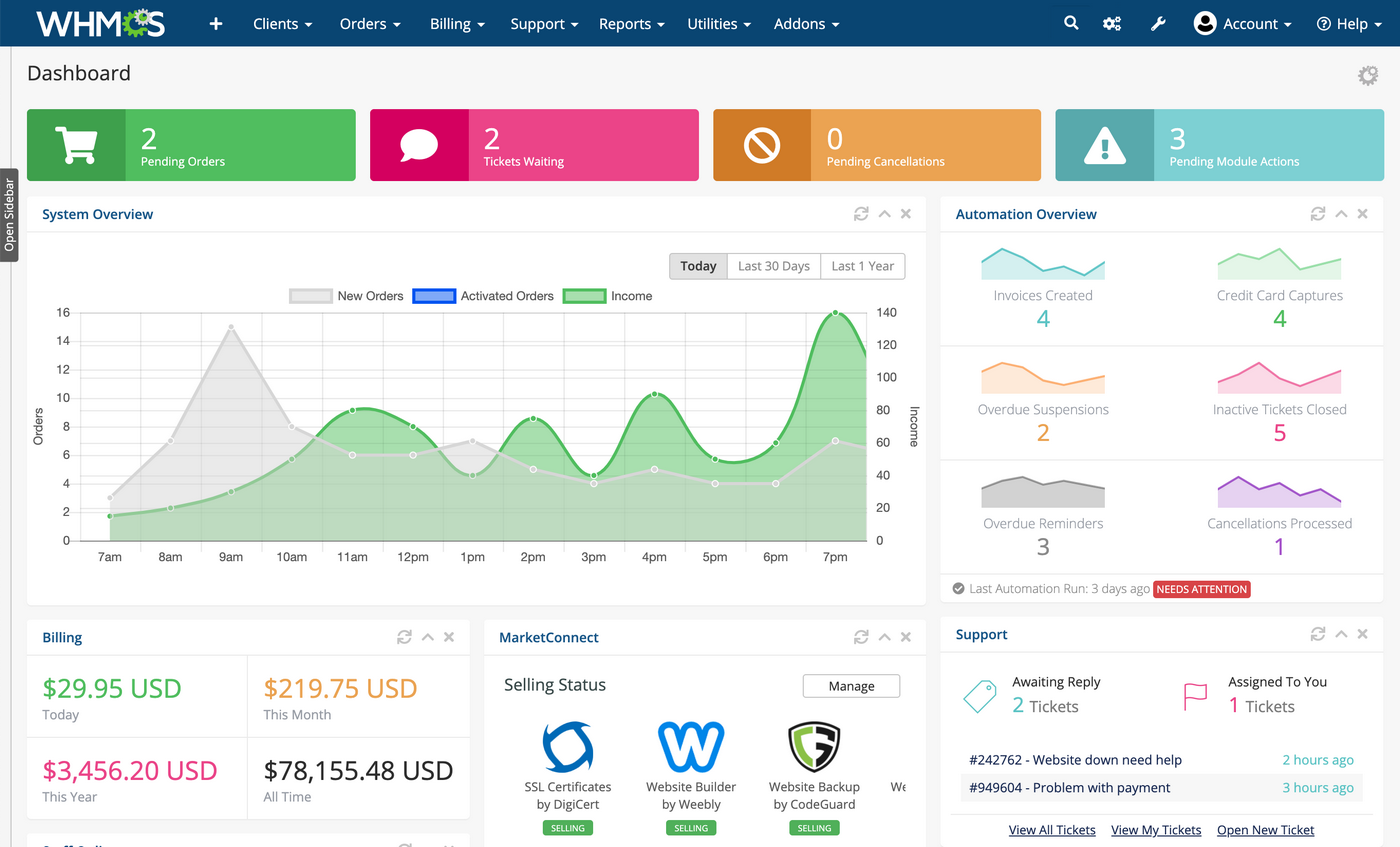 A2 Hosting Reseller Hosting Review