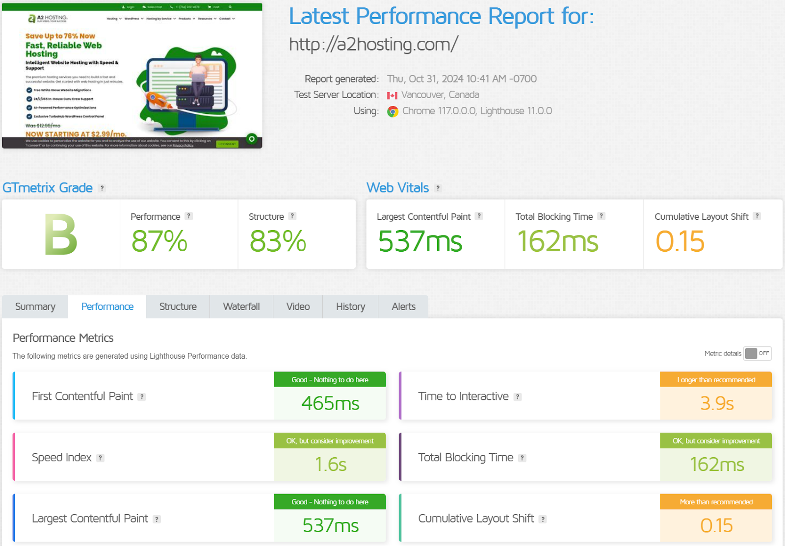 A2 Hosting Shared Hosting Review GTMetrix