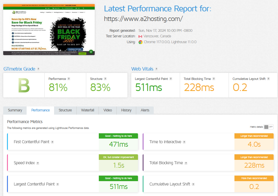 A2 Hosting Windows VPS Review