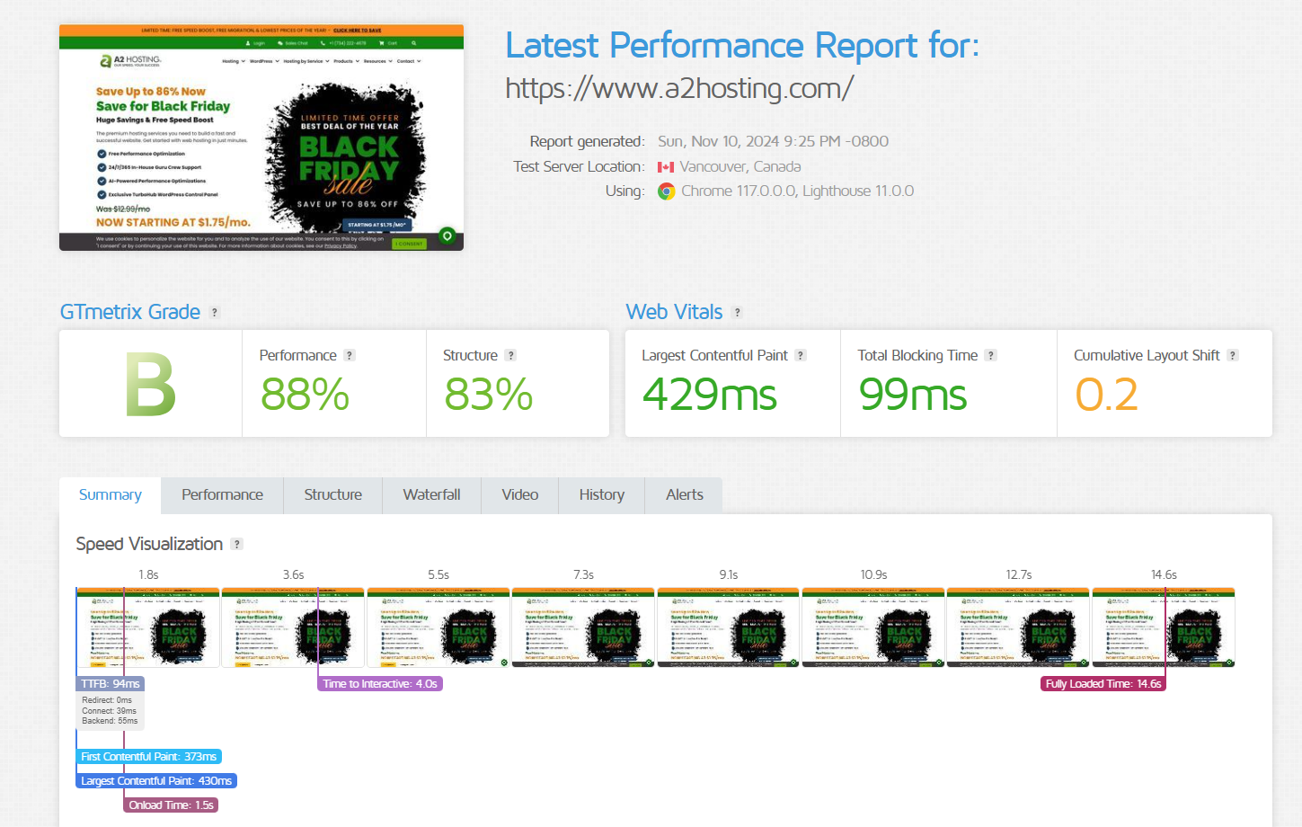 screenshot of GTmetrix test results