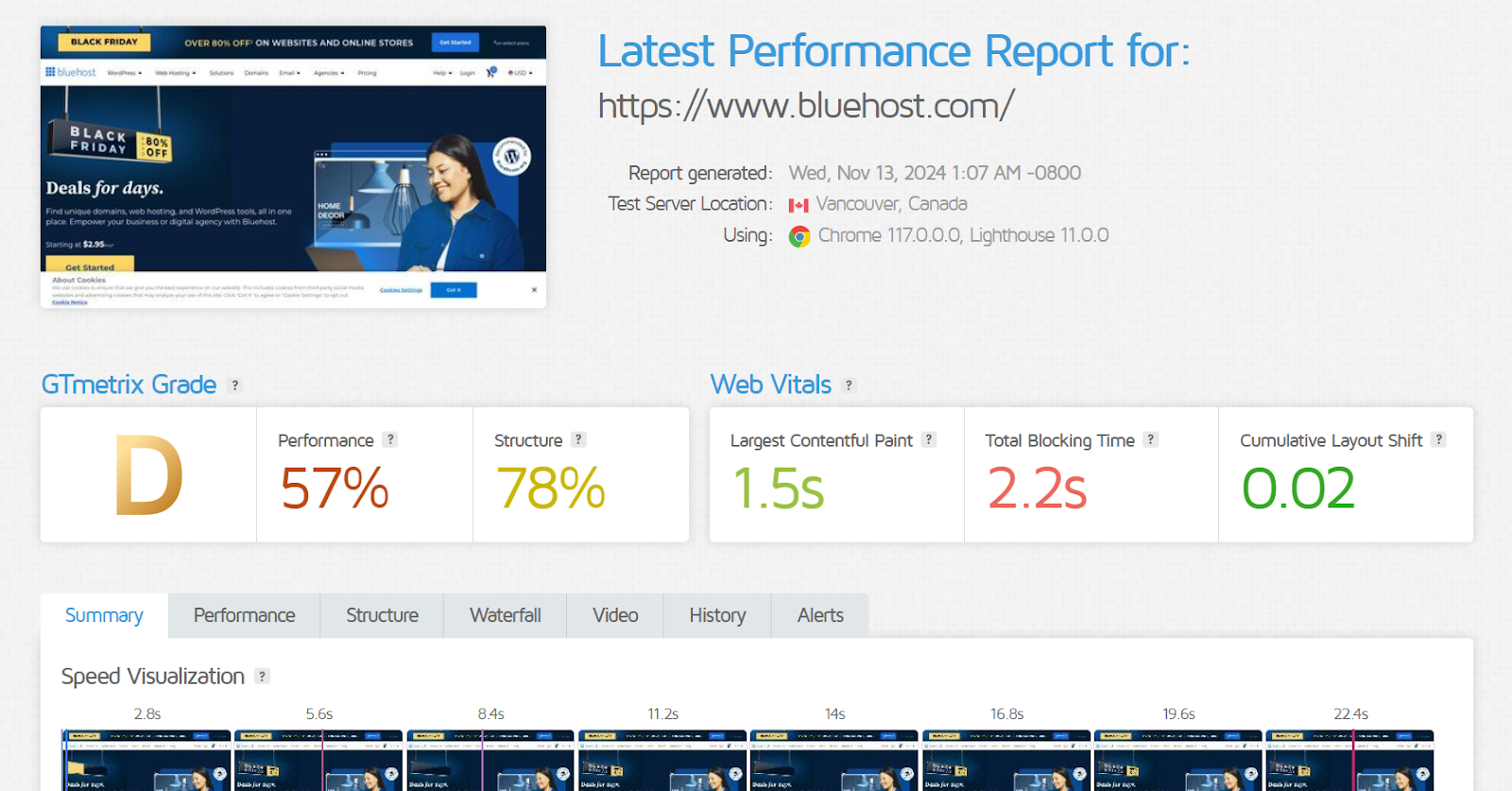 screenshot of GTmetrix test results