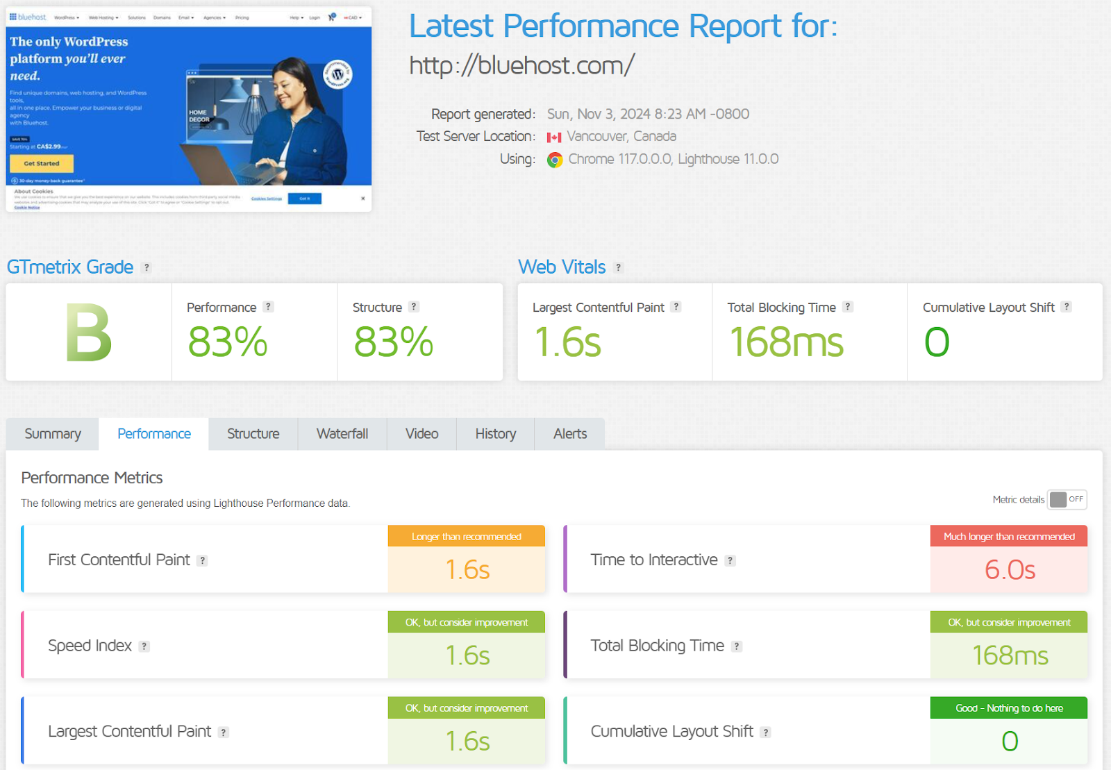 Bluehost Django Hosting Review
