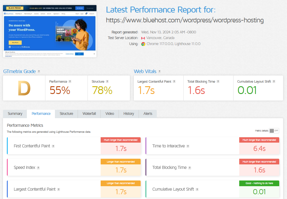 Bluehost WordPress Hosting Review