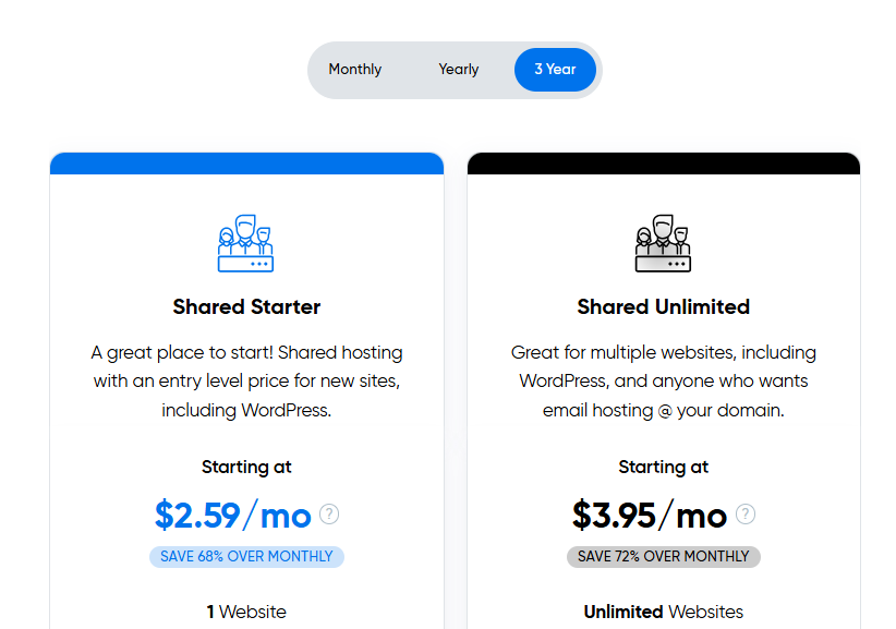 Recenze Dreamhost Blog Hosting