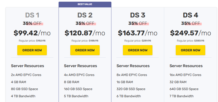 FastComet Dedicated Server Hosting Review