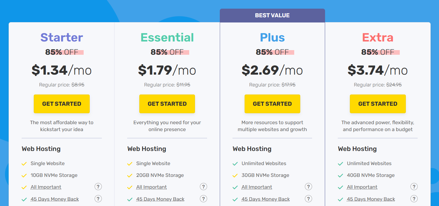 FastComet Email Hosting Review