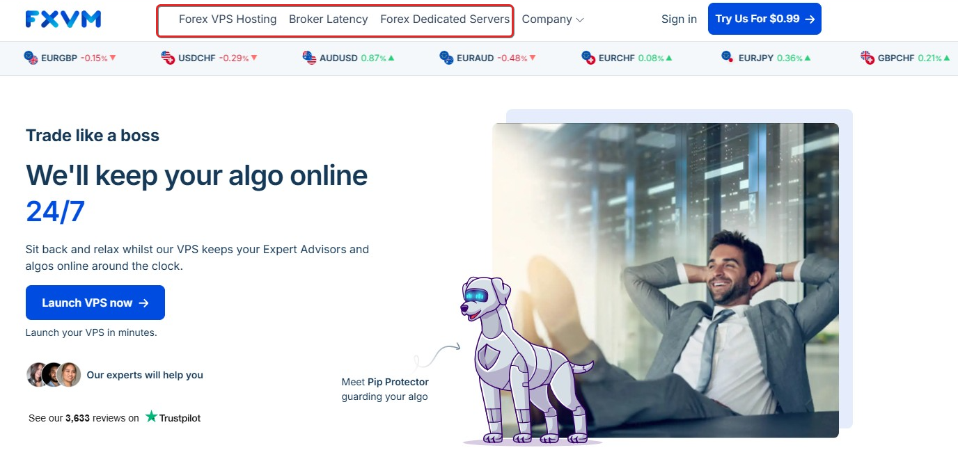 screenshot of the top bar on the FXVM website