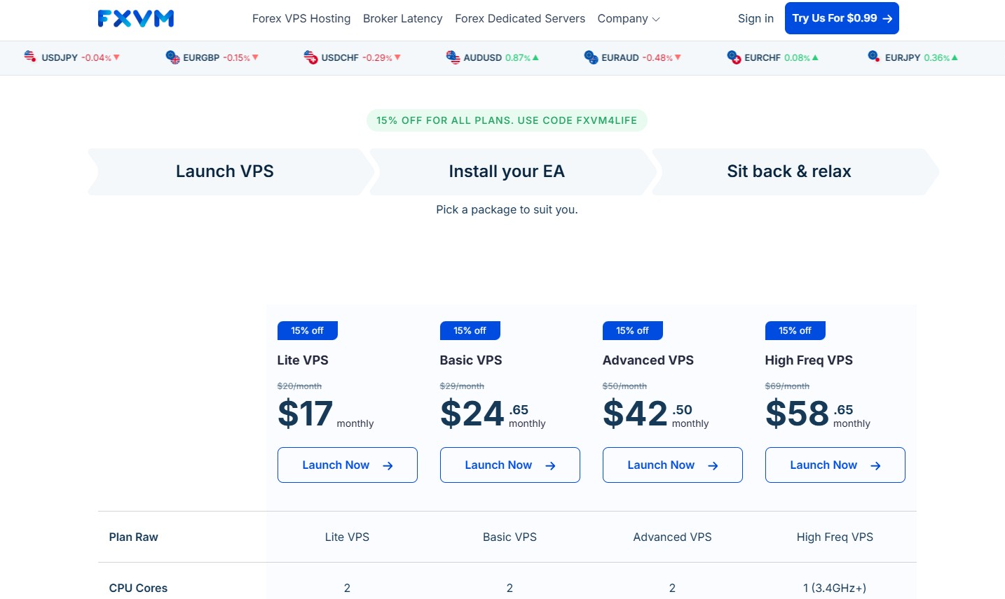 screenshot of the hosting plans
