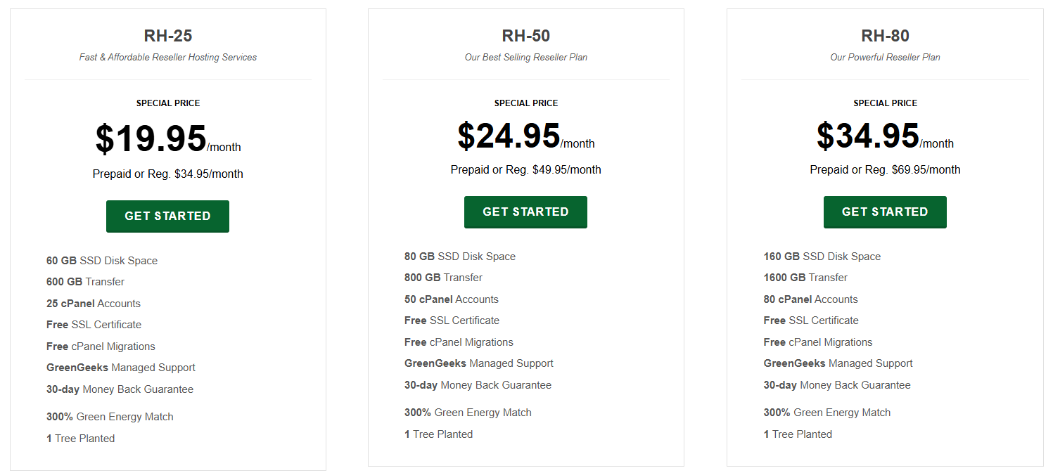 GreenGeeks Reseller Hosting Review