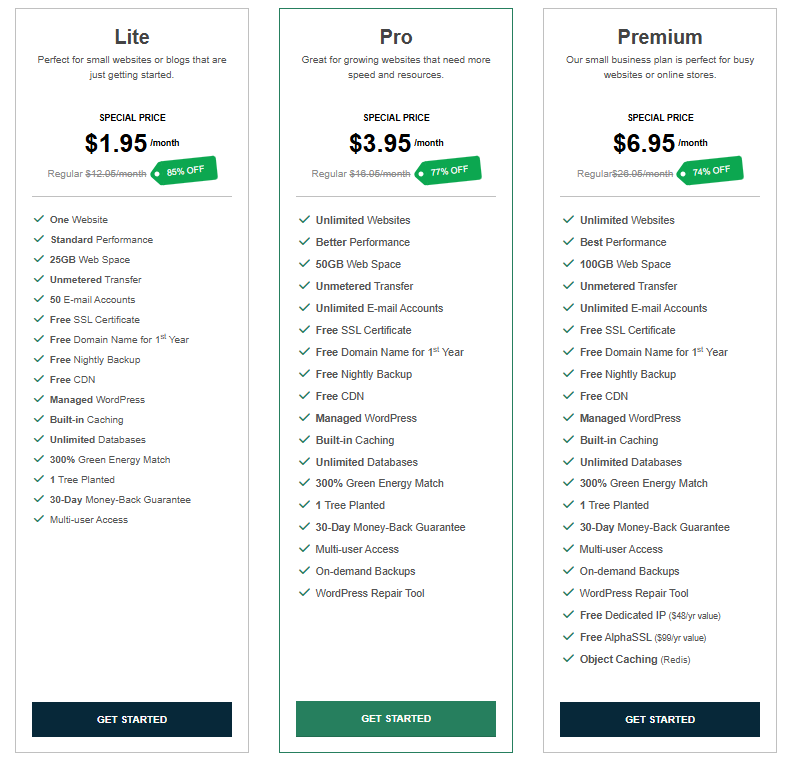 GreenGeeks Shared Hosting Review