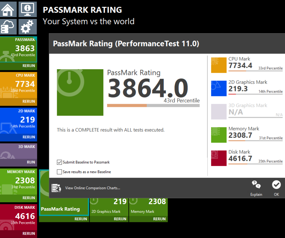 screenshot of PassMark Test Results