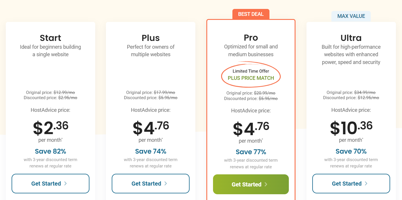 HostPapa-Coupons-Italian