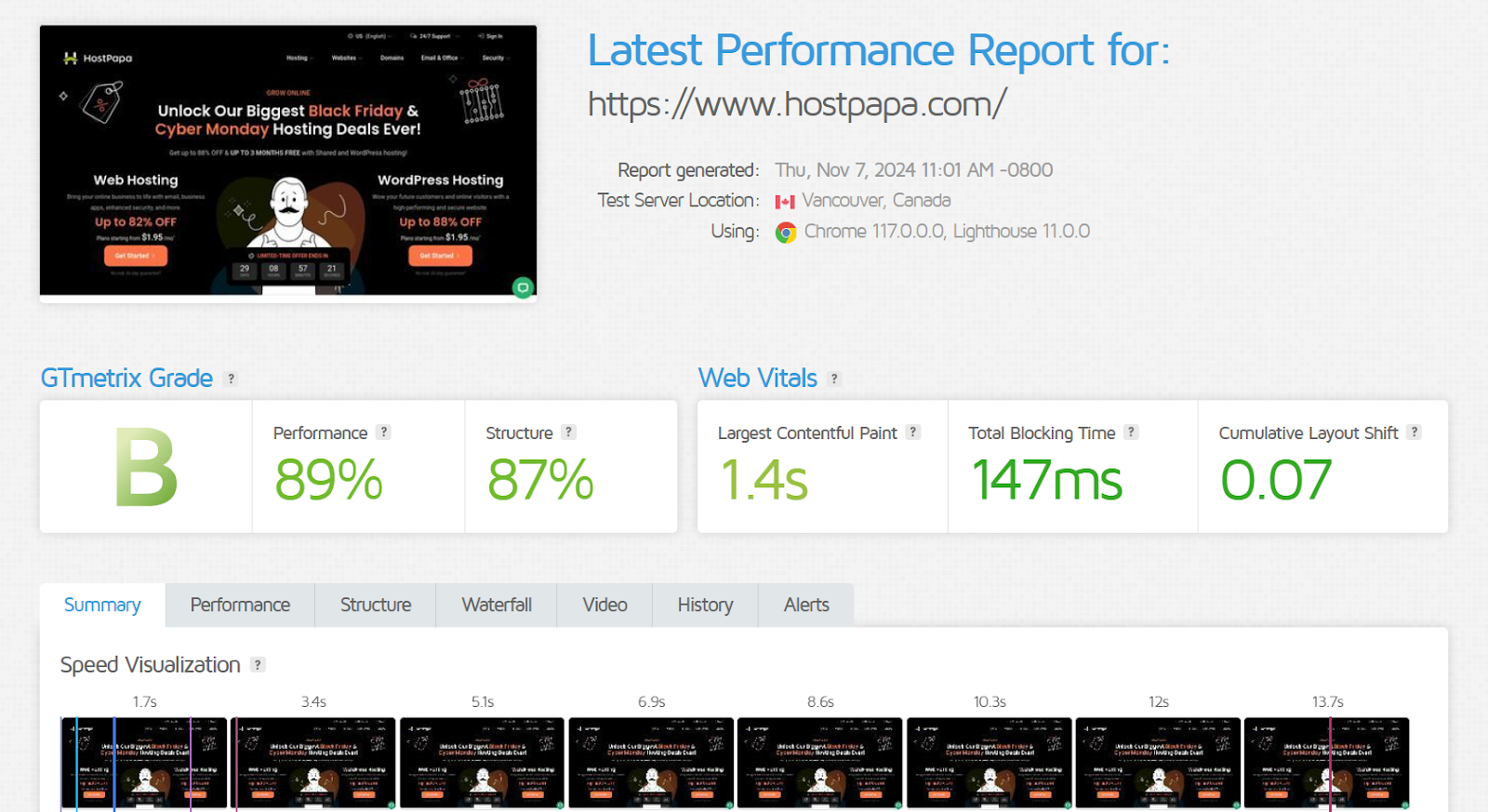 screenshot of GTmetrix test results