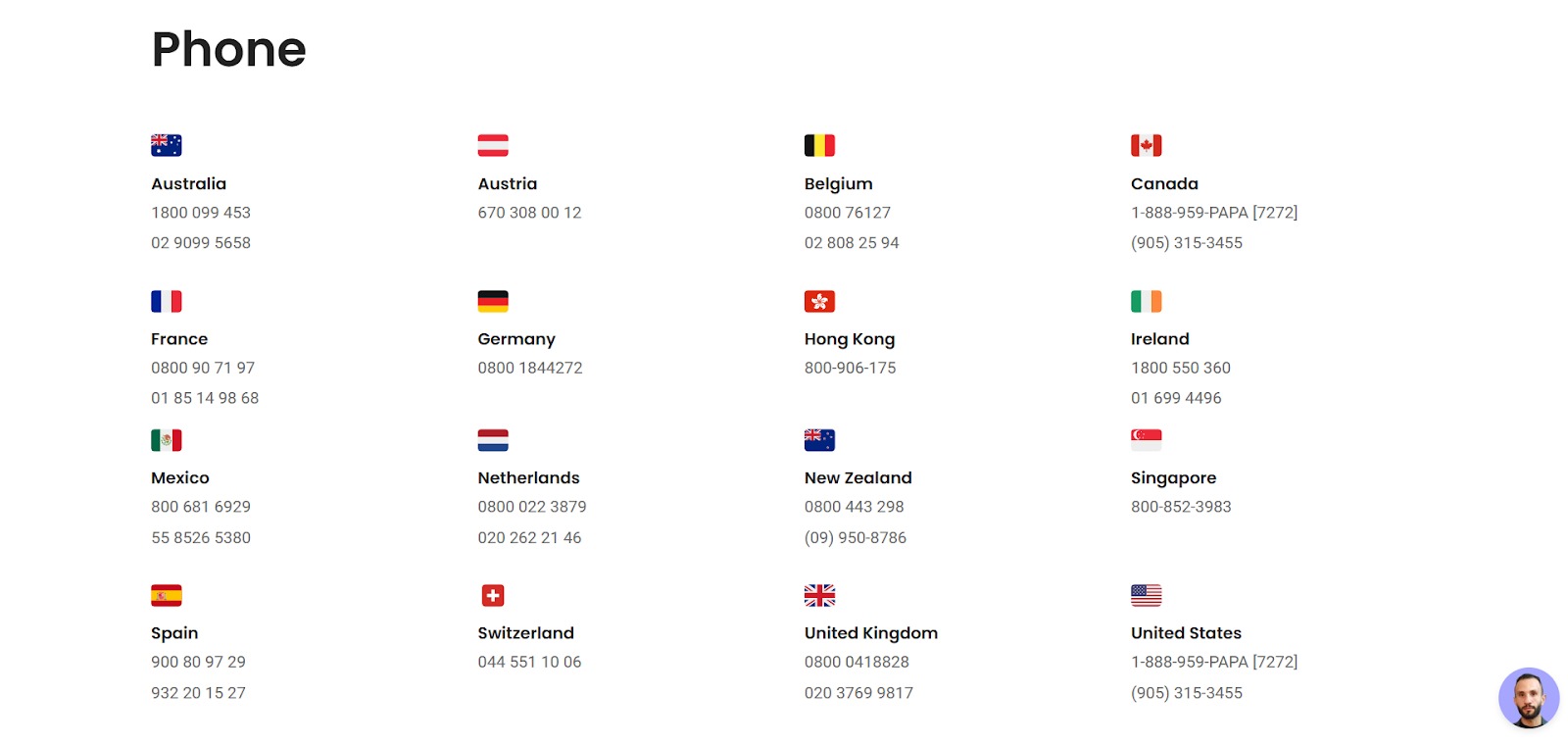 screenshot of Phone Support international numbers