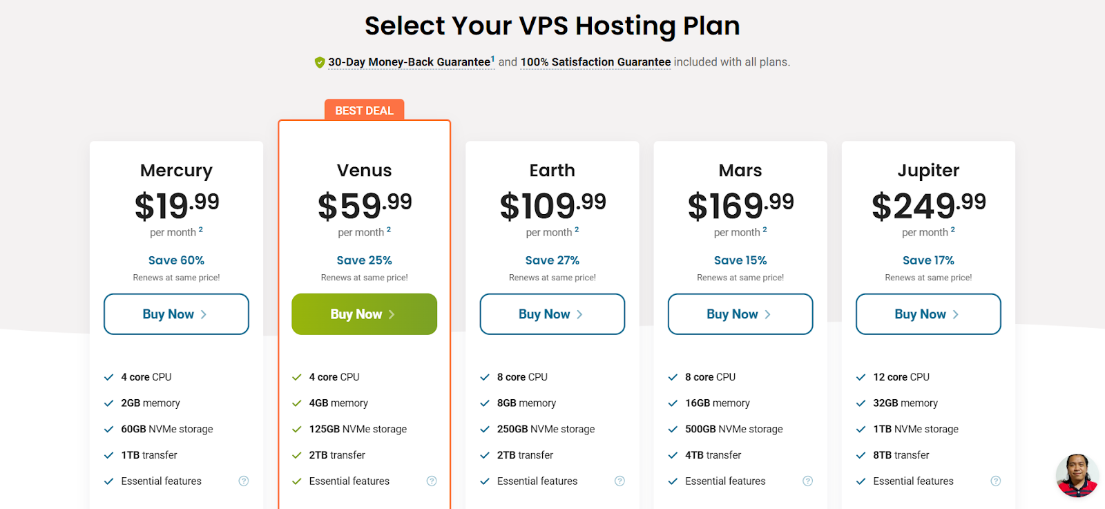 HostPapa VPS