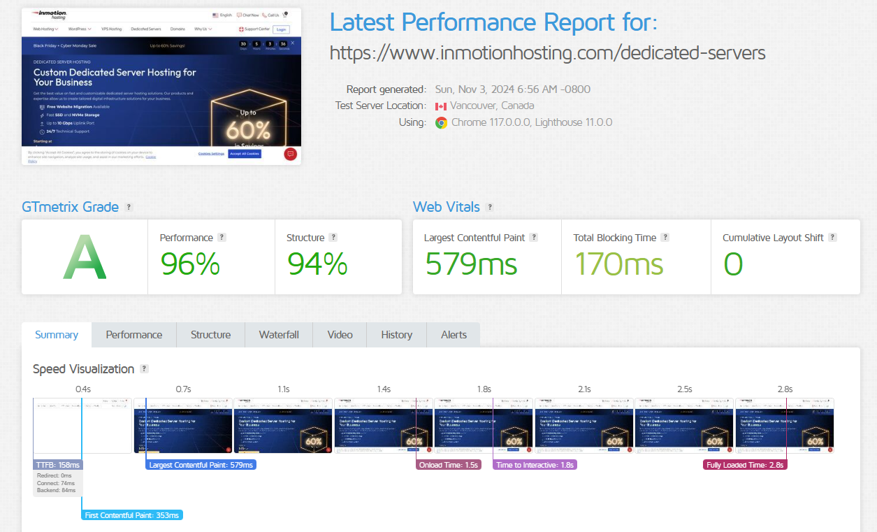 screenshot of GTMetrix test resullts