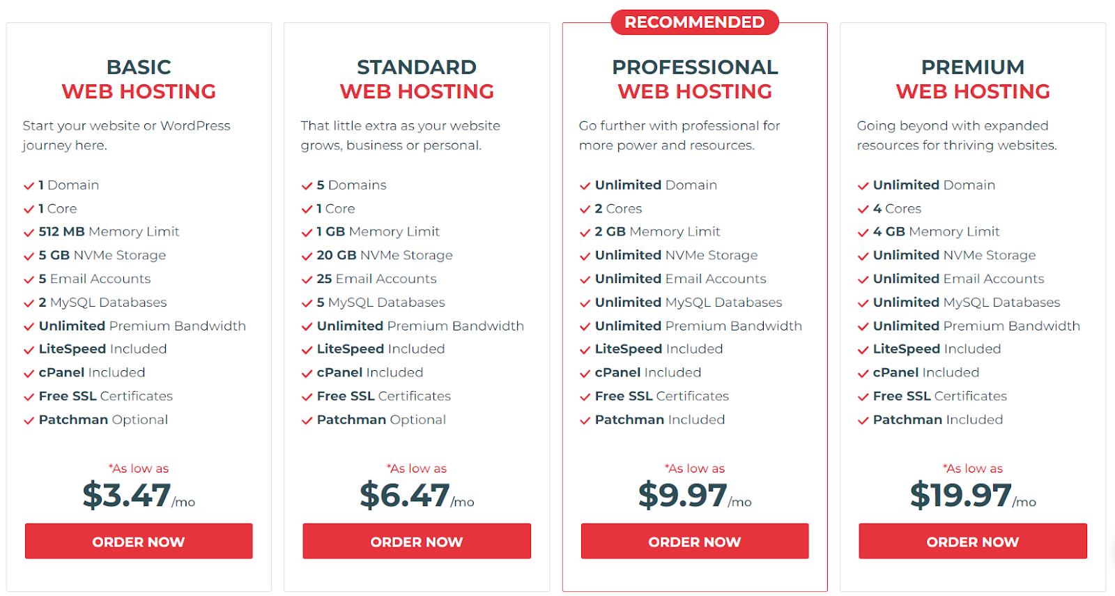 Knownhost.-Coupons-Czech