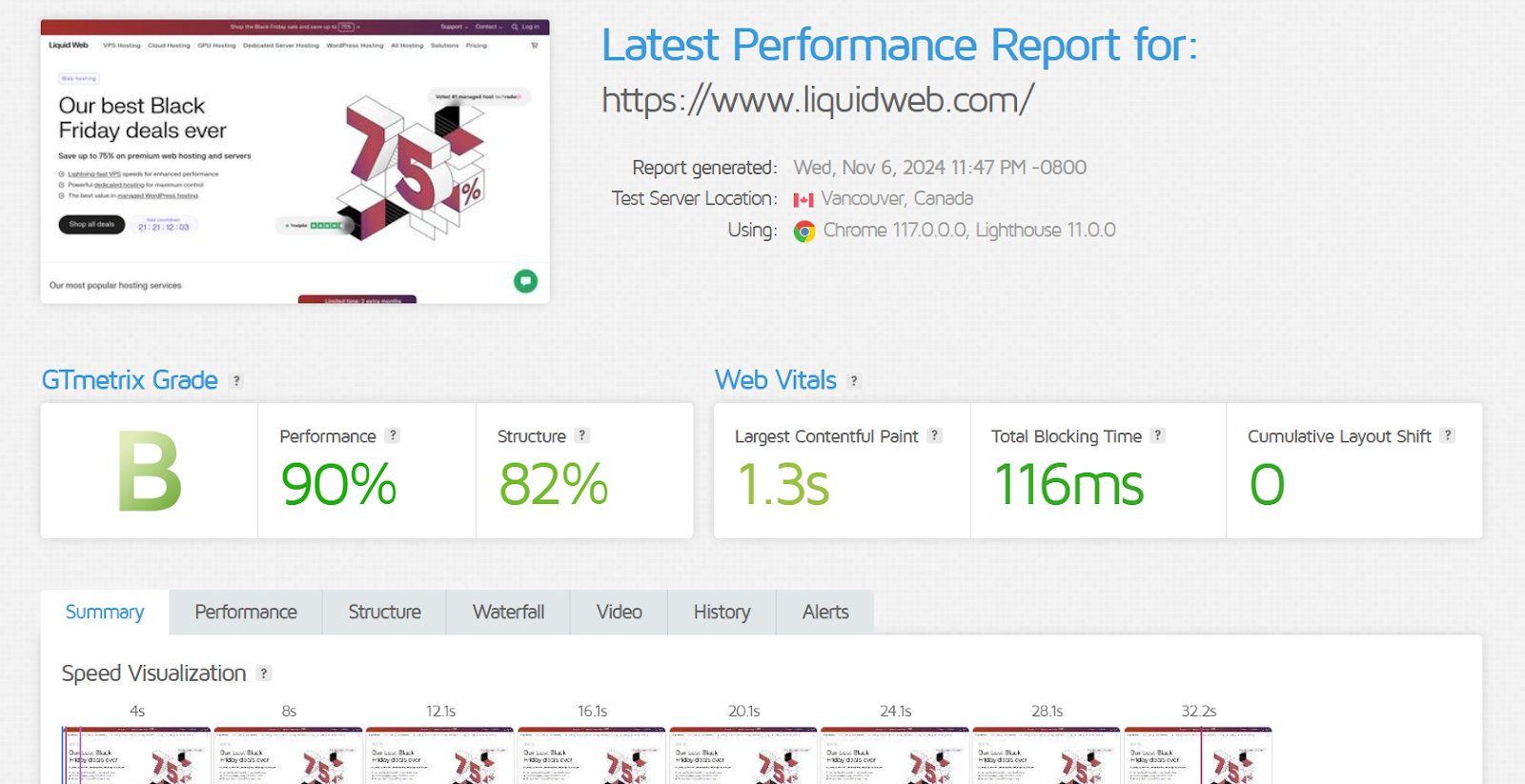 screenshot of GTmetrix test results