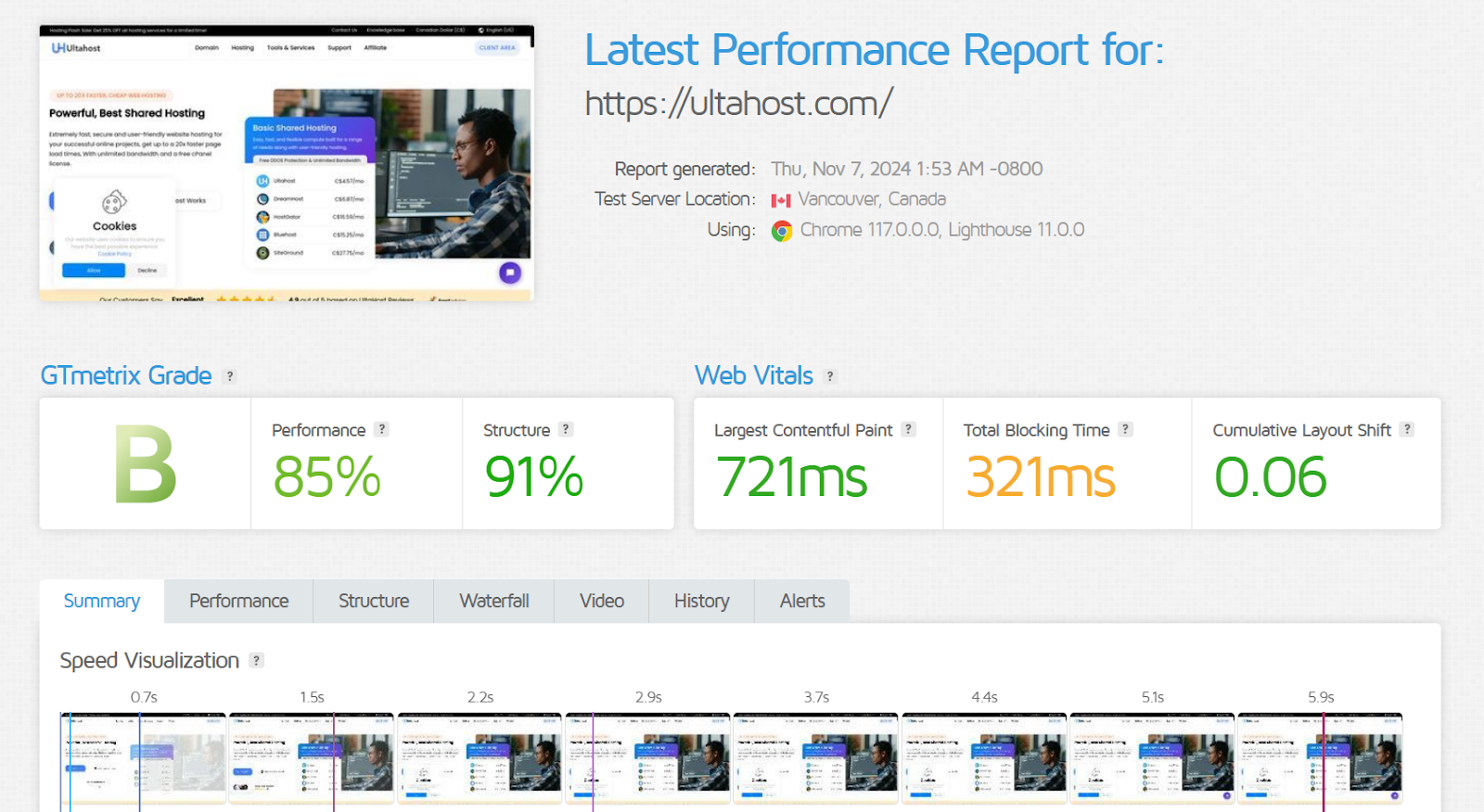 screenshot of GTmetrix test results