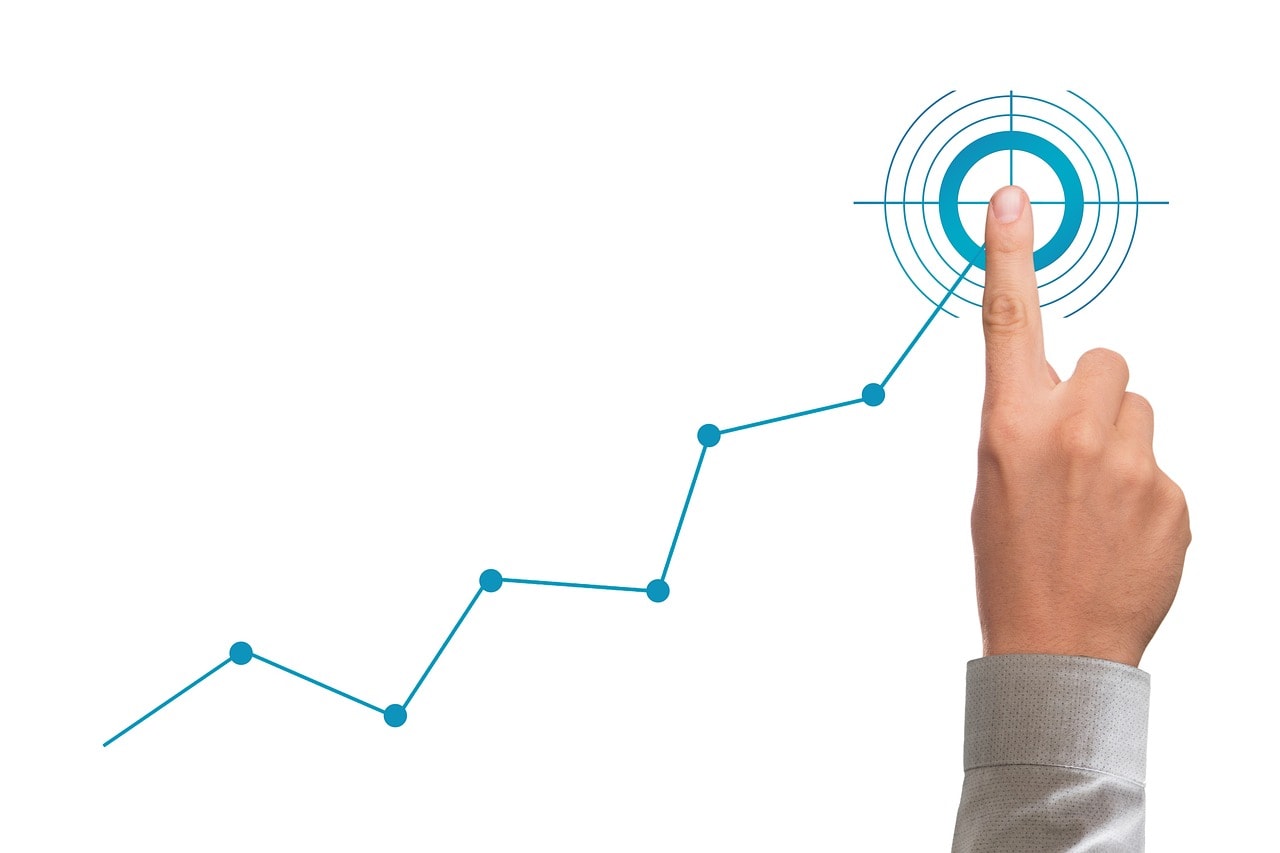 Acquisition goals blog