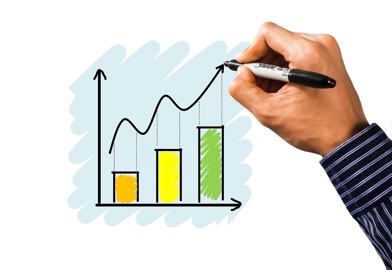 Growth and scaling