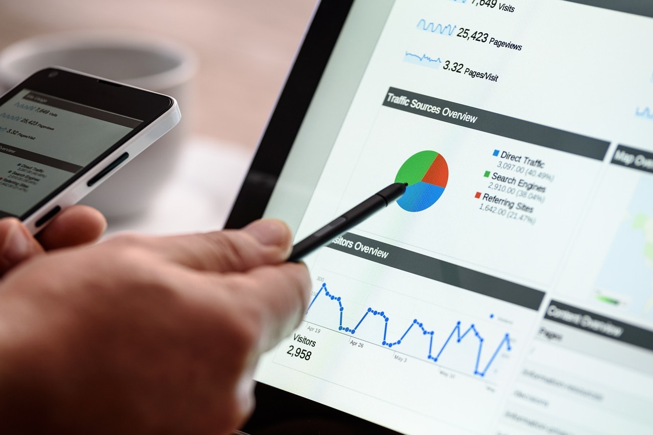 SEO Analysis.
