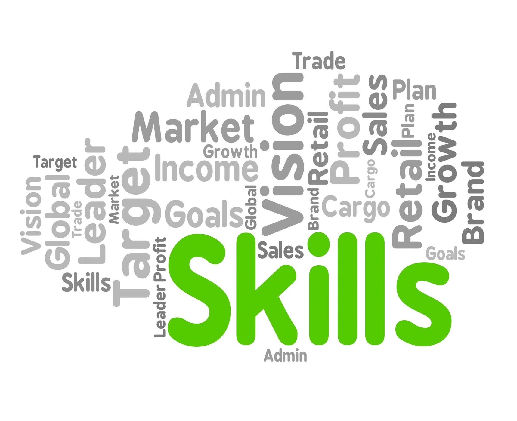 Skills and expertise banner.