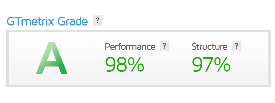 A2 Hosting Review - Vietnamese