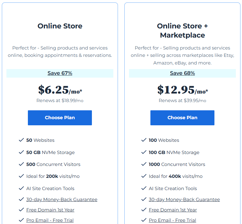 Bluehost eCommerce Hosting Review
