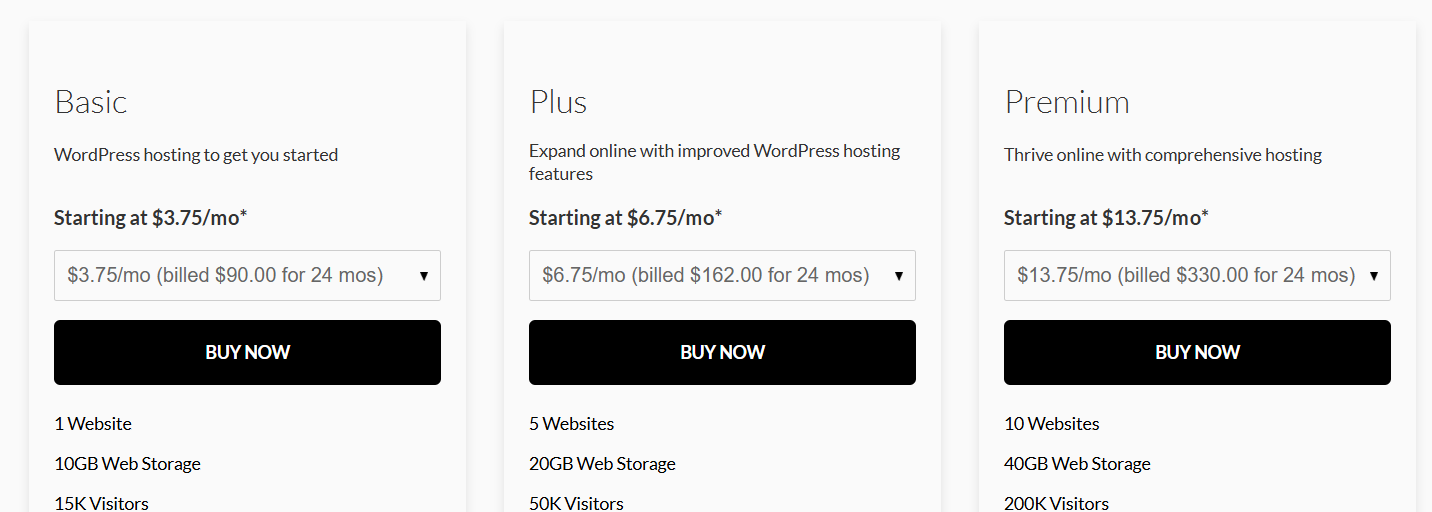 Domain.com Coupons