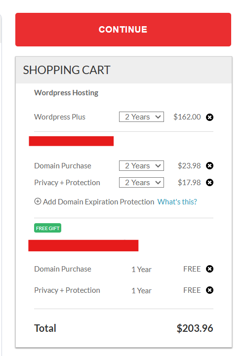 Domain.com Coupons