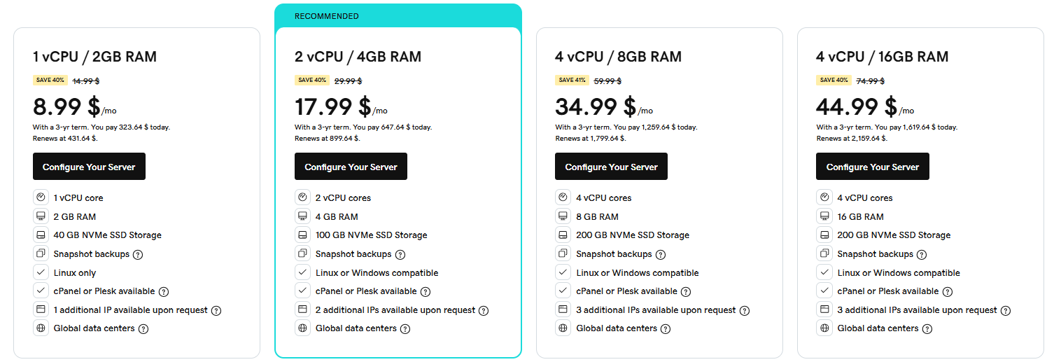 screenshot of the VPS Hositng plans