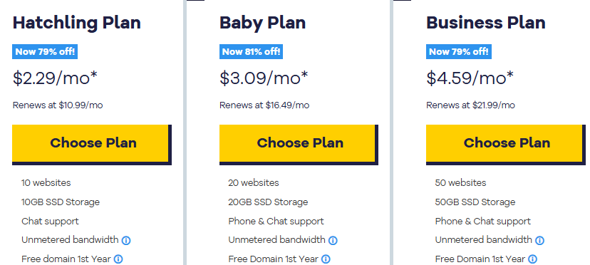 Hostgator cPanel Hosting Review