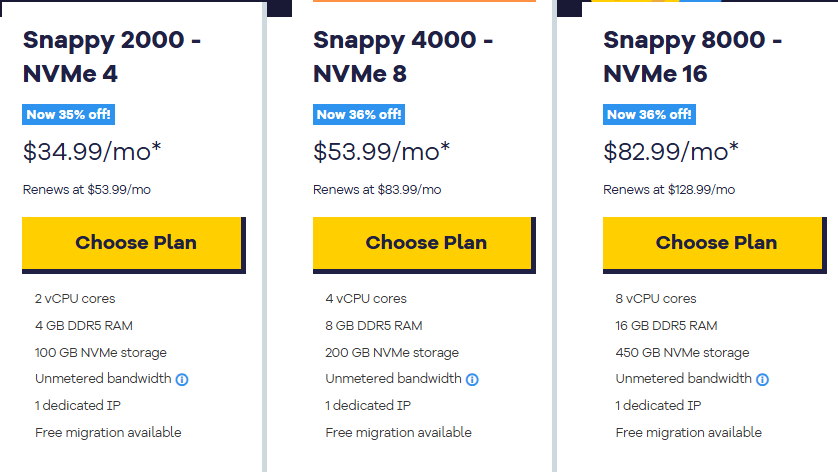 HostGator Django Hosting Review