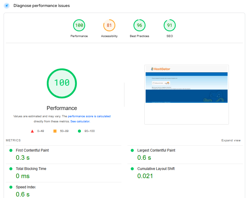 HostGator Ecommerce Hosting Review