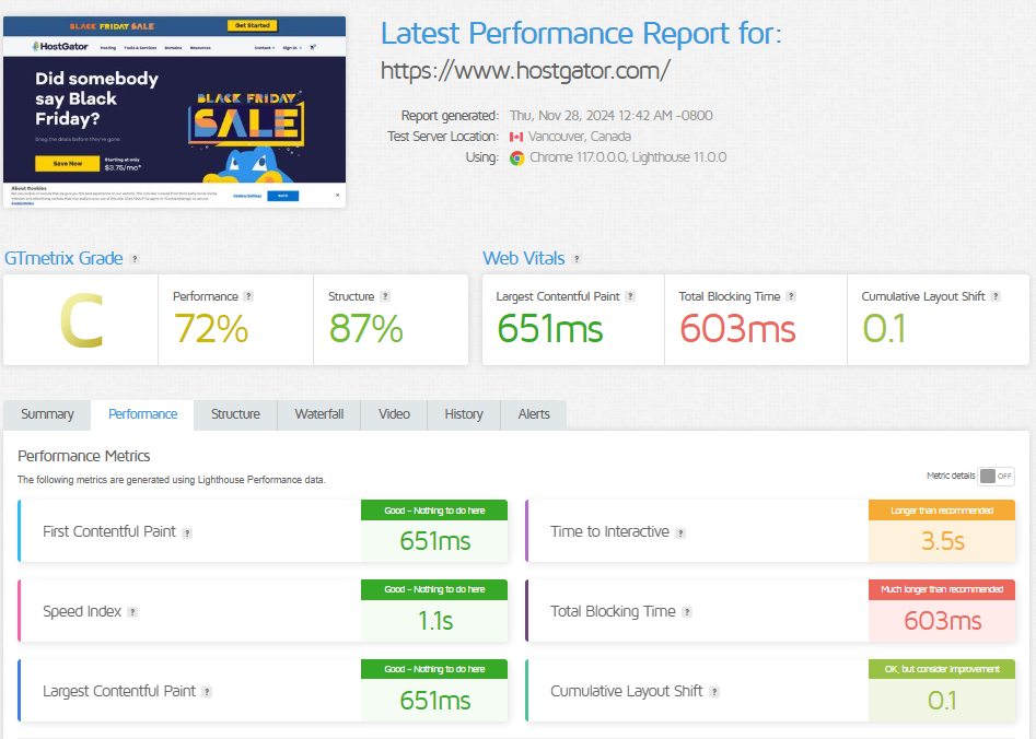 HostGator Java Hosting Review