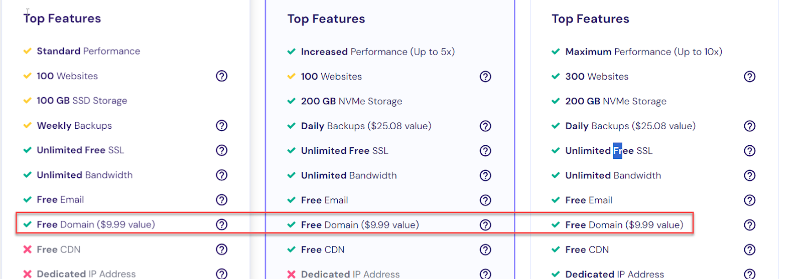 Hostinger Domain Coupon Code -Indonesian