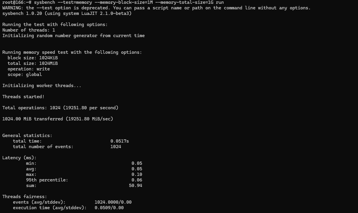 screenshot of Memory Performance test