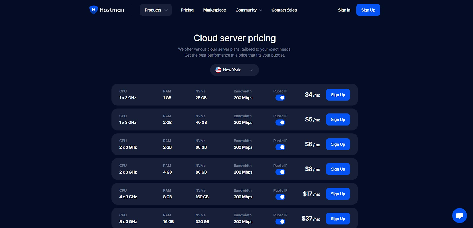 screenshot of the Cloud Server pricing