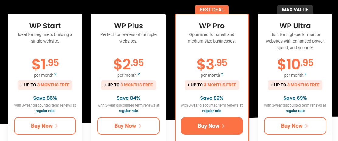 HostPapa WordPress Hosting Review
