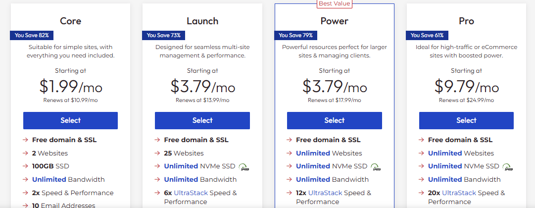 InMotion Business Hosting Review