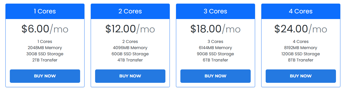 InterServer WordPress Hosting Review