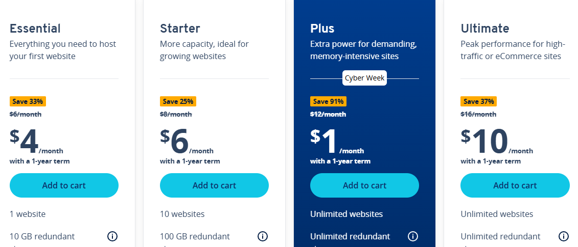 IONOS Business Hosting Review