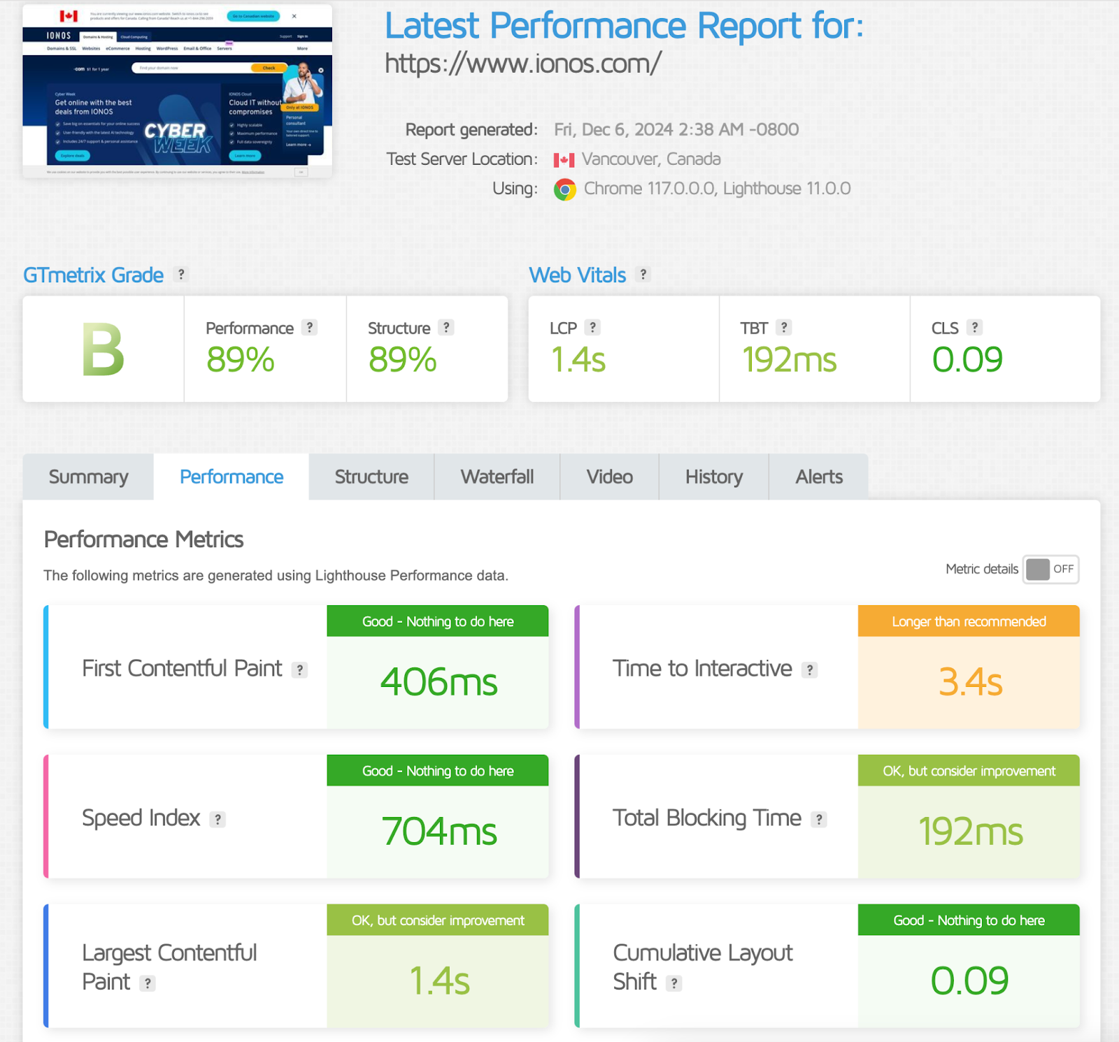 screenshot of GTMetrix Performance test result