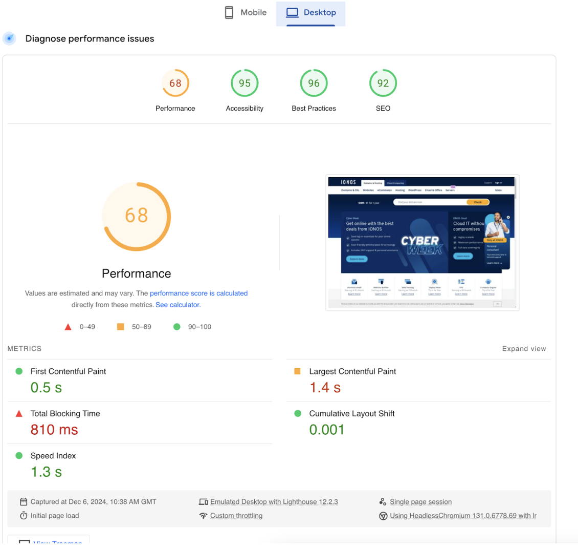 screenshot of PageSpeed insights Performance Test 