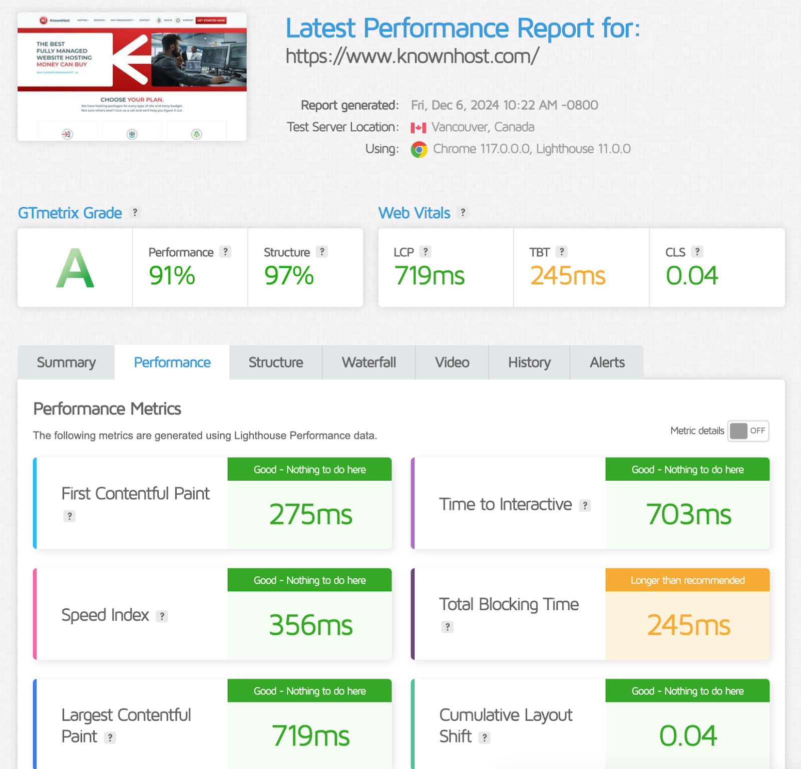 screenshot of GTMetrix Performance Test