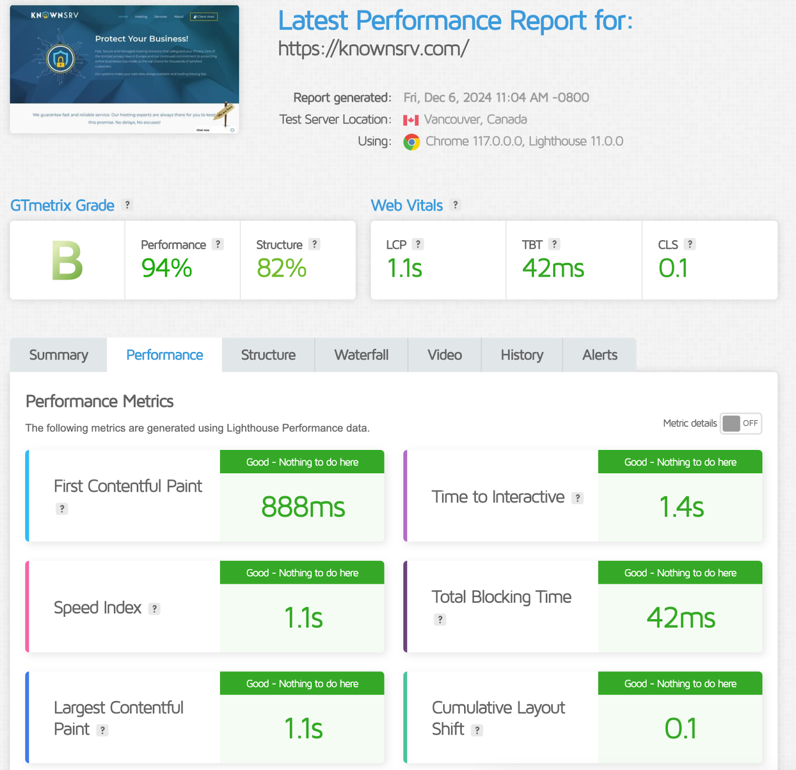 screenshot of GTMetrix Performance Test