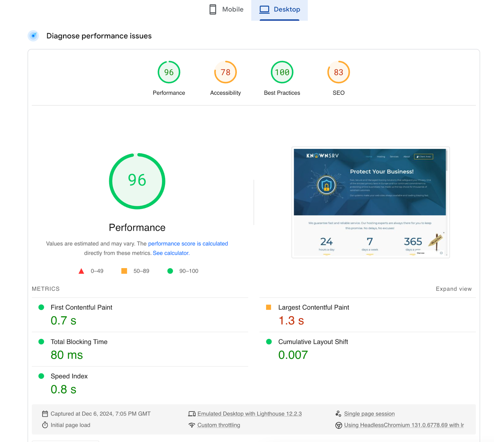 screenshot of PageSpeed Insights Performance Test