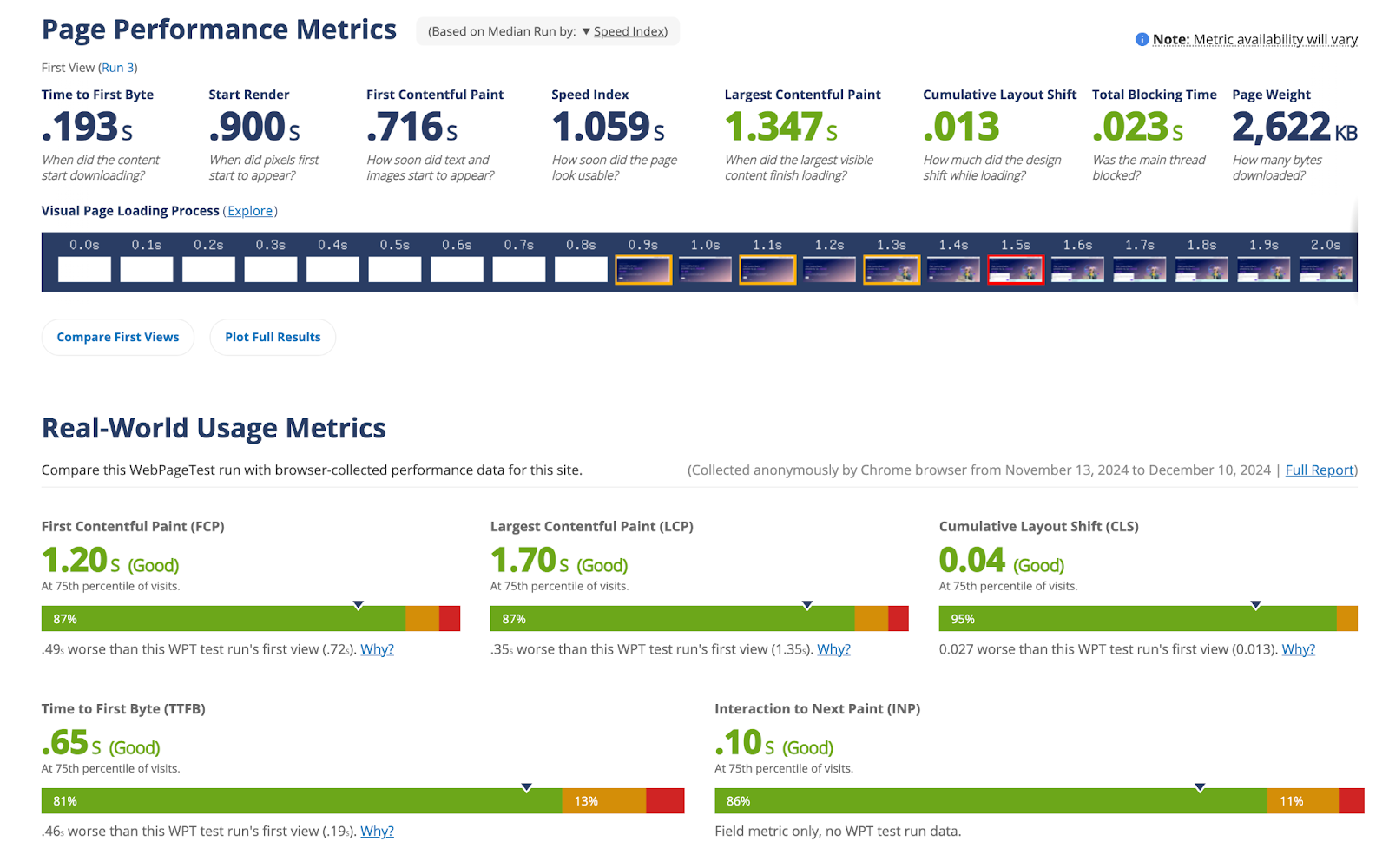 screenshot of Catchpoint Web Page Performance Insights