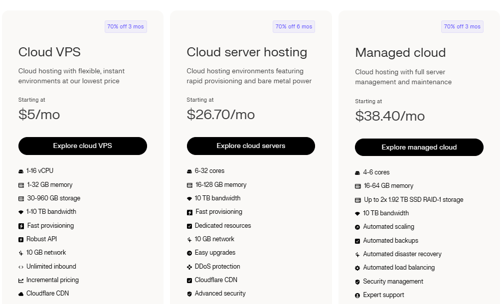 screenshot of cloud hosting types and prices